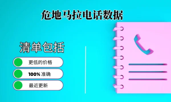 危地马拉电话号码列表
