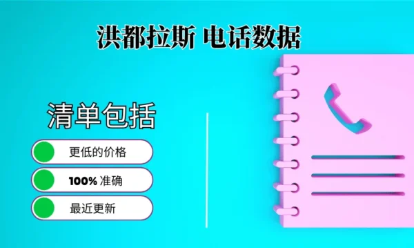 洪都拉斯电话号码列表