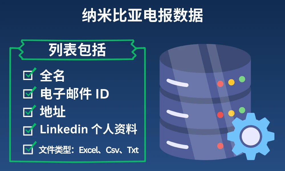 纳米比亚电报数据