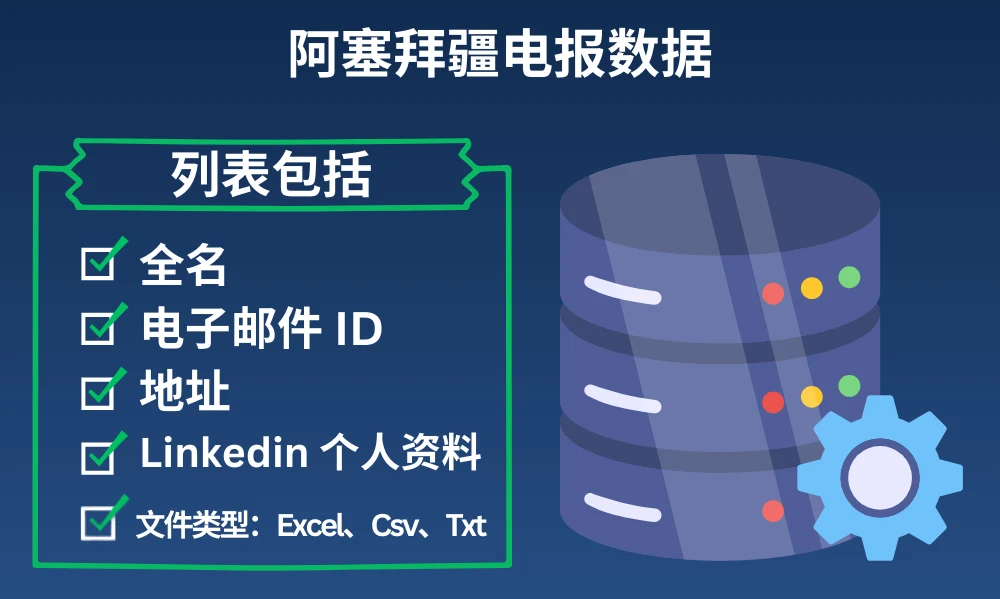 阿塞拜疆电报数据