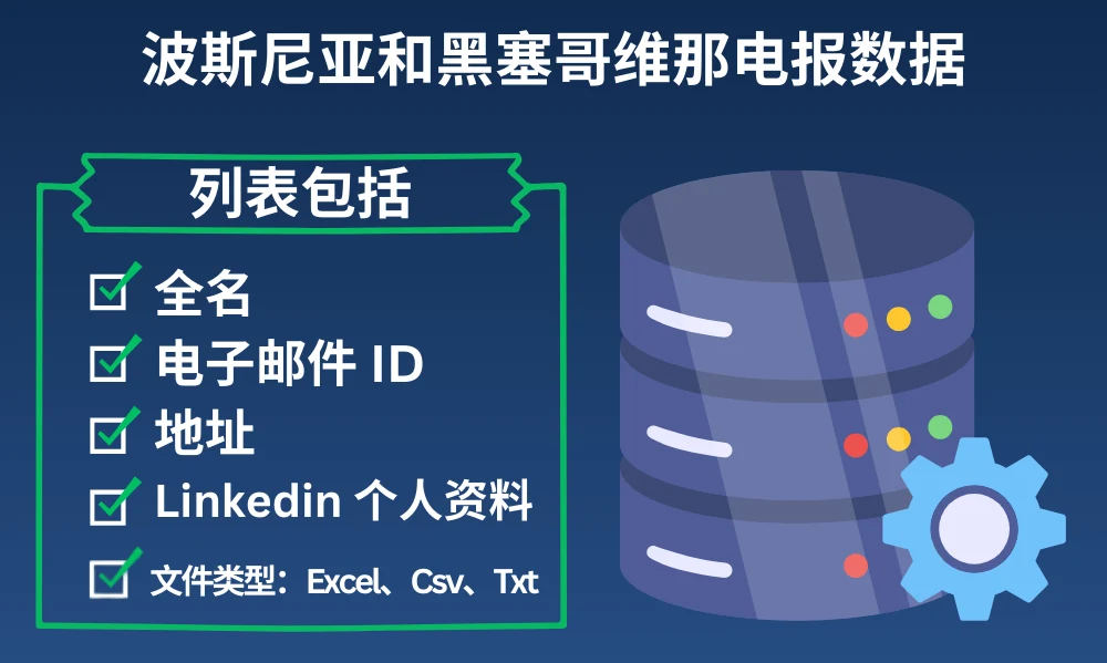 波斯尼亚和黑塞哥维那电报数据