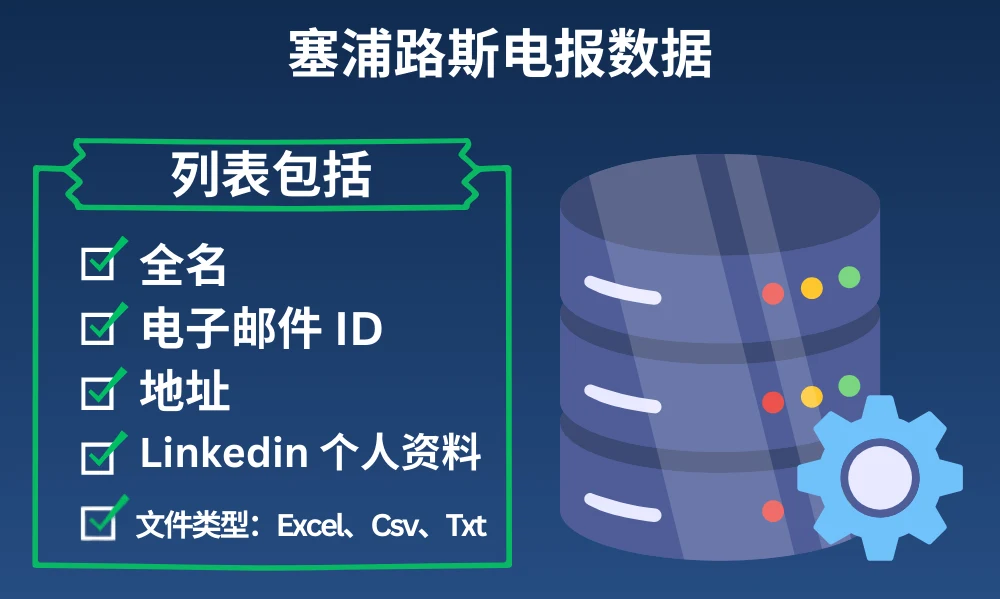塞浦路斯电报数据