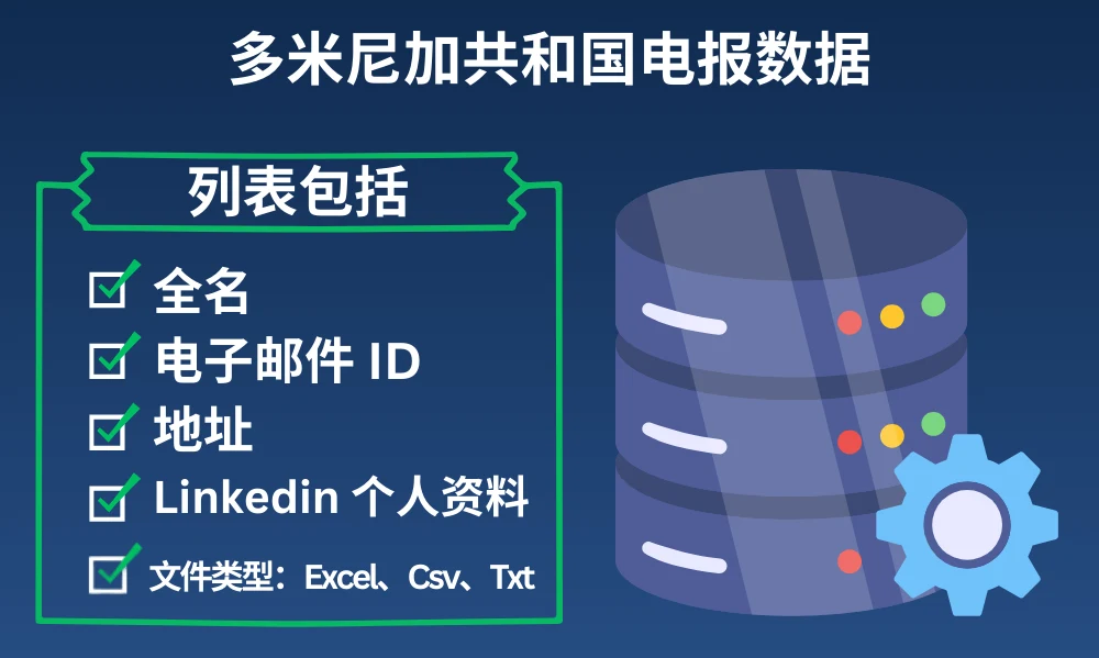 多米尼加共和国电报数据