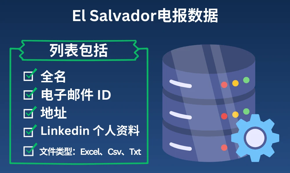El Salvador电报数据