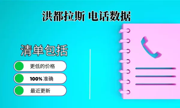 洪都拉斯电话号码列表