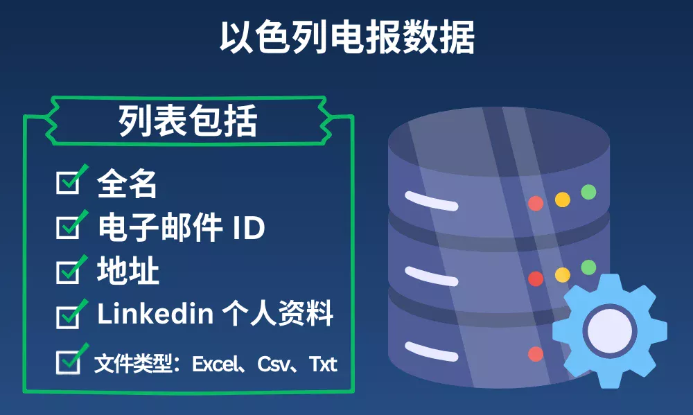以色列电报数据